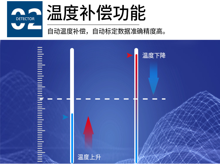 水質傳感器